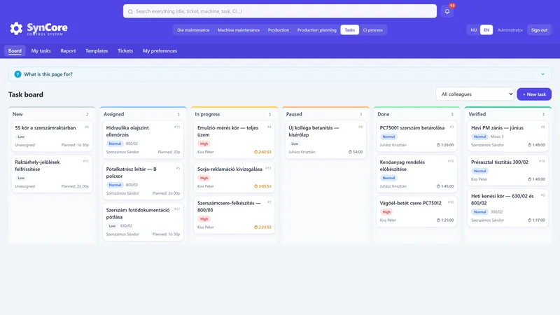 Tasks on a Kanban board: to-dos in columns with owners and due dates