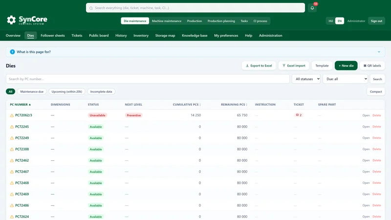 Die tracking list view: die condition, stroke count and next maintenance due