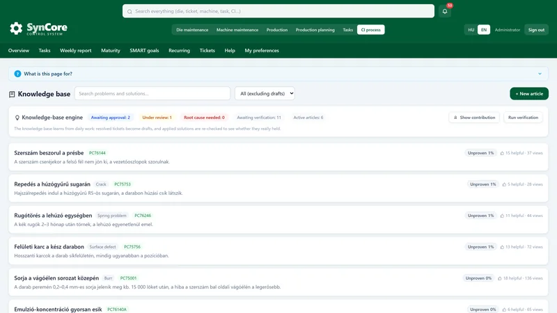 Knowledge base: a solution library built automatically from previously resolved faults